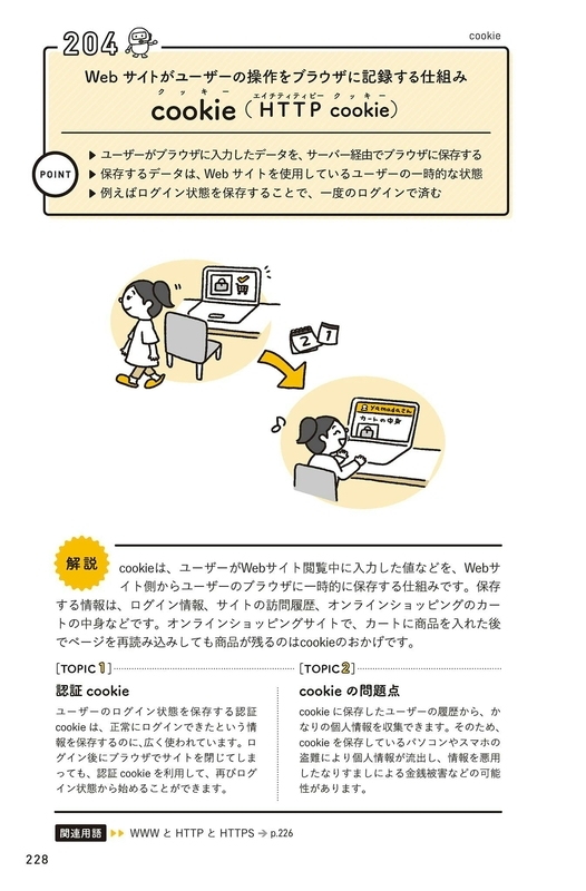「cookie（HTTP cookie）」の解説