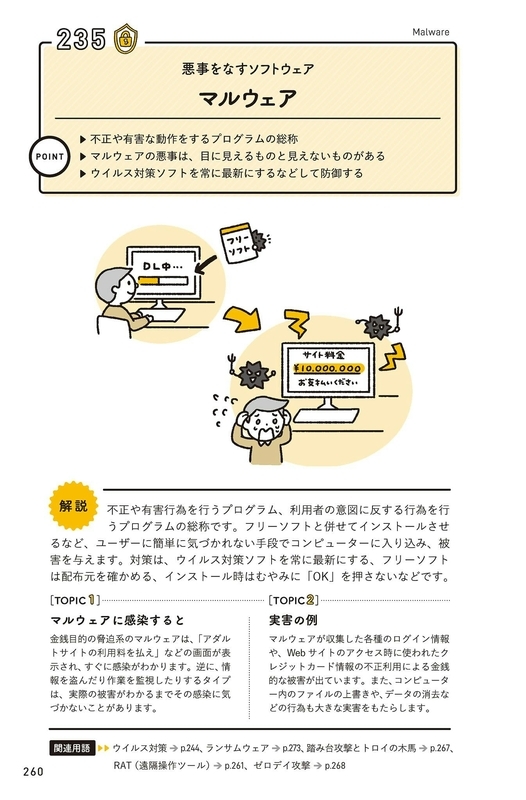 「マルウェア」の解説