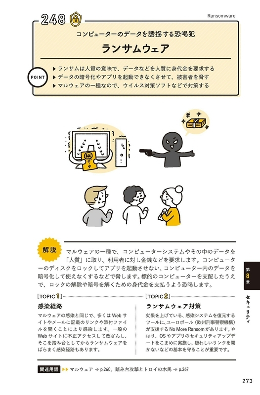 「ランサムウェア」の解説