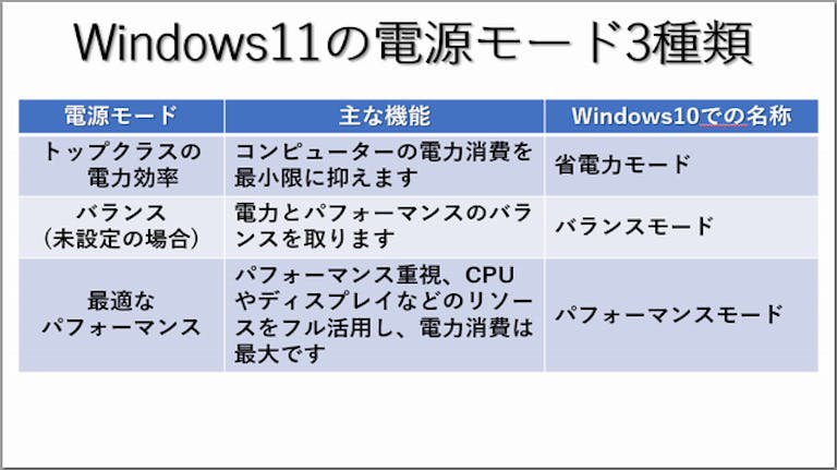 img_win11bat_03
