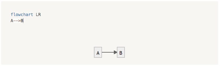 img_notionmermaid_10