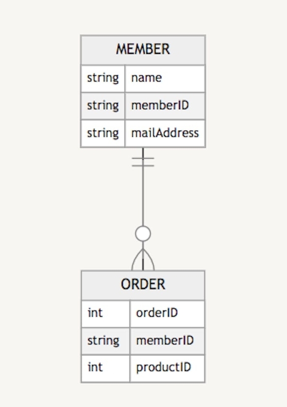 img_notionmermaid_17