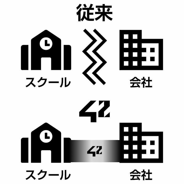 42_image