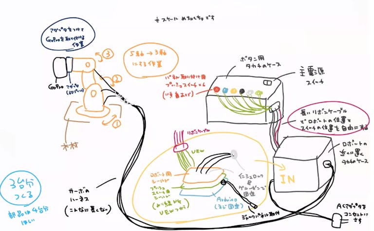 nomeets_kyun_picture