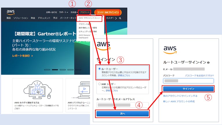 img_awsmngconsole_09