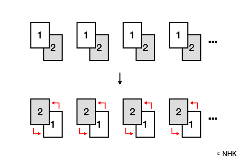 texico_sort_1