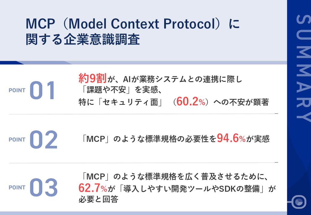 img_mcp