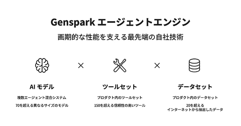 img_genspark_01