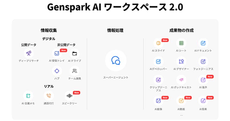 img_genspark_02