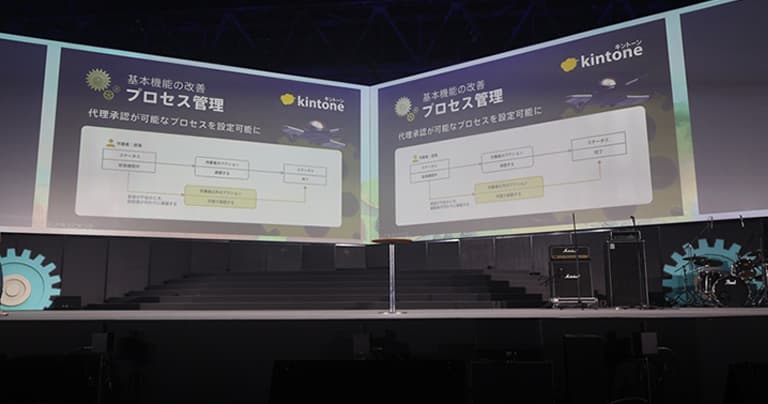 サイボウズがAIを全製品に展開、「AI ラボ」として提供--「Cybozu Days