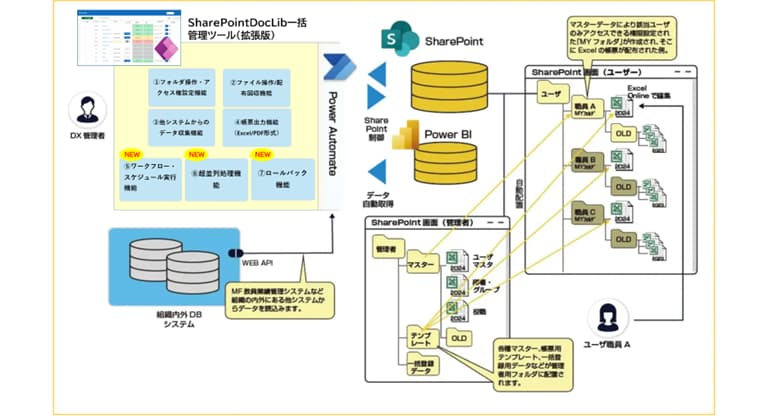 img_sharepoint_01