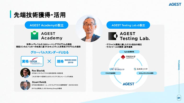 img_agest_02