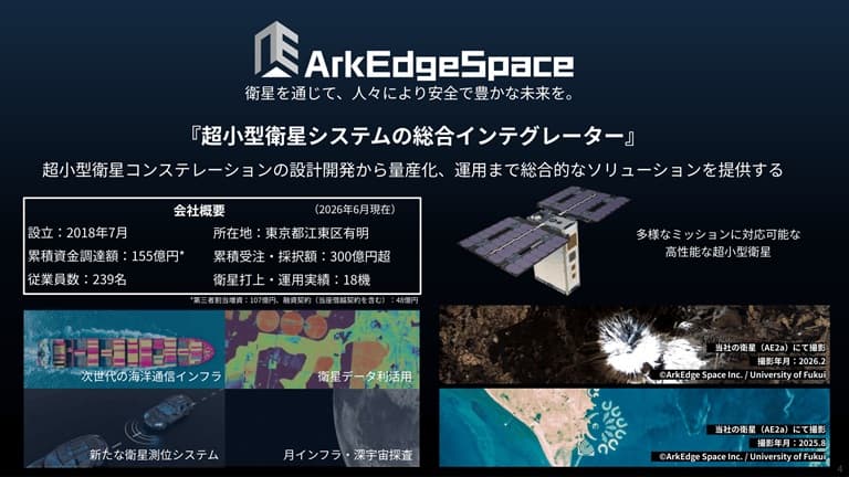 img_arkedgespace_01