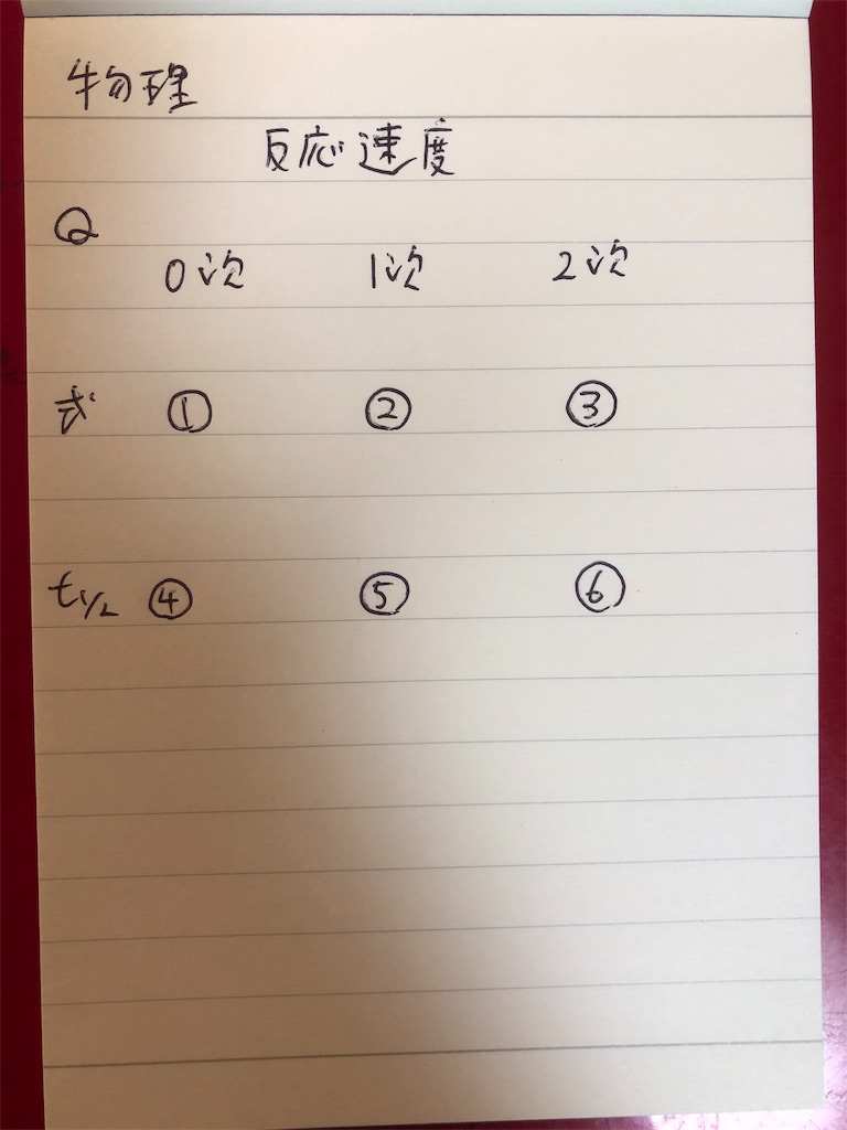 f:id:anderson-m:20190914232906j:image