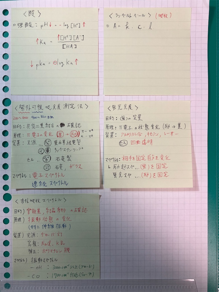 f:id:anderson-m:20200129220813j:image