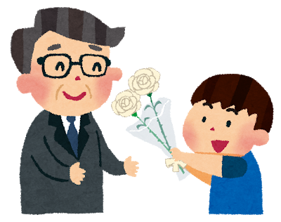 f:id:anderson1911:20180505115457p:plain