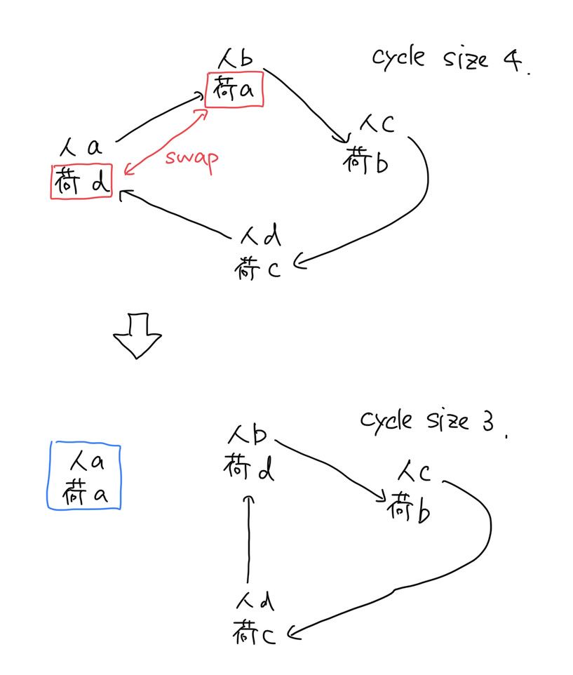 f:id:andoreiji11:20210110144731j:plain