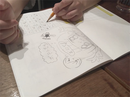 f:id:andoumichifo:20190611232202j:image