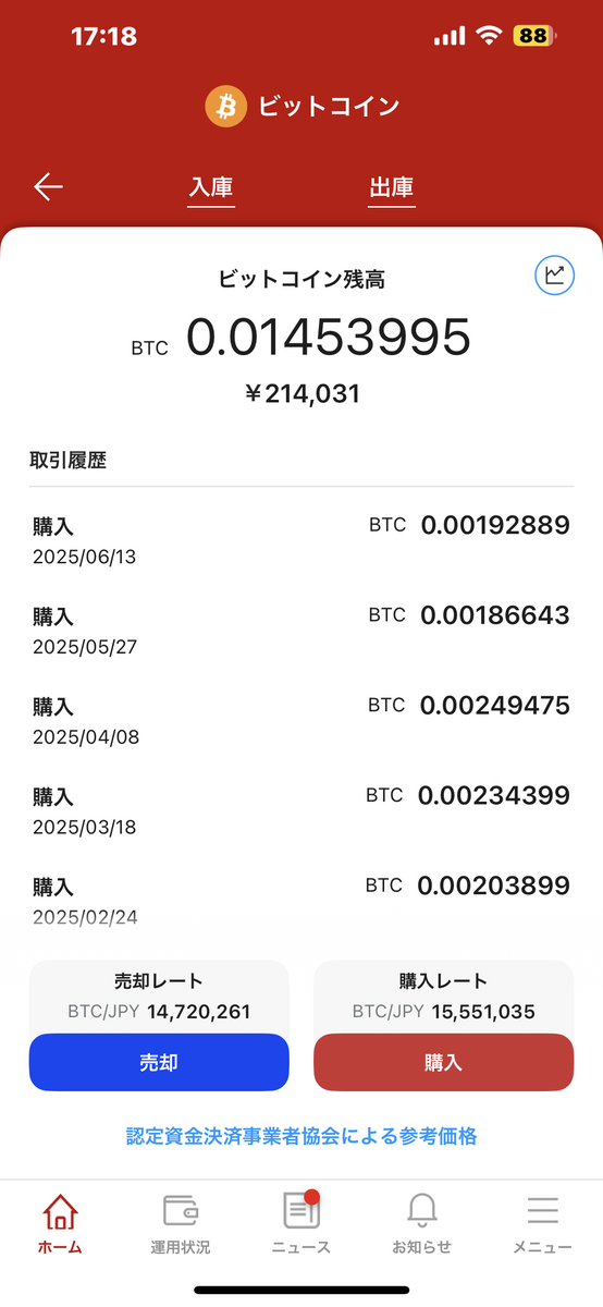 ビットコイン積み立て