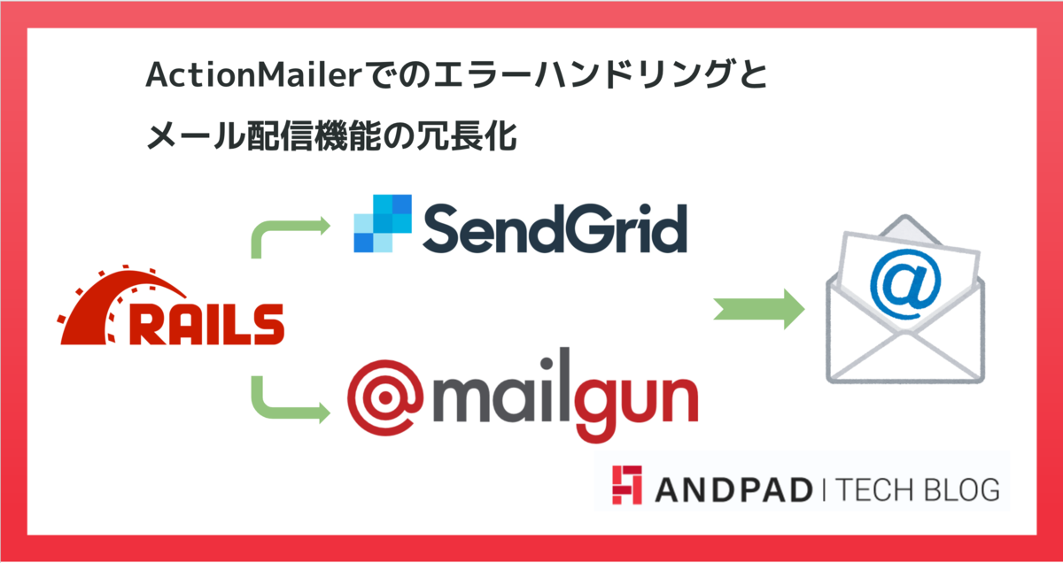 エラーハンドリング