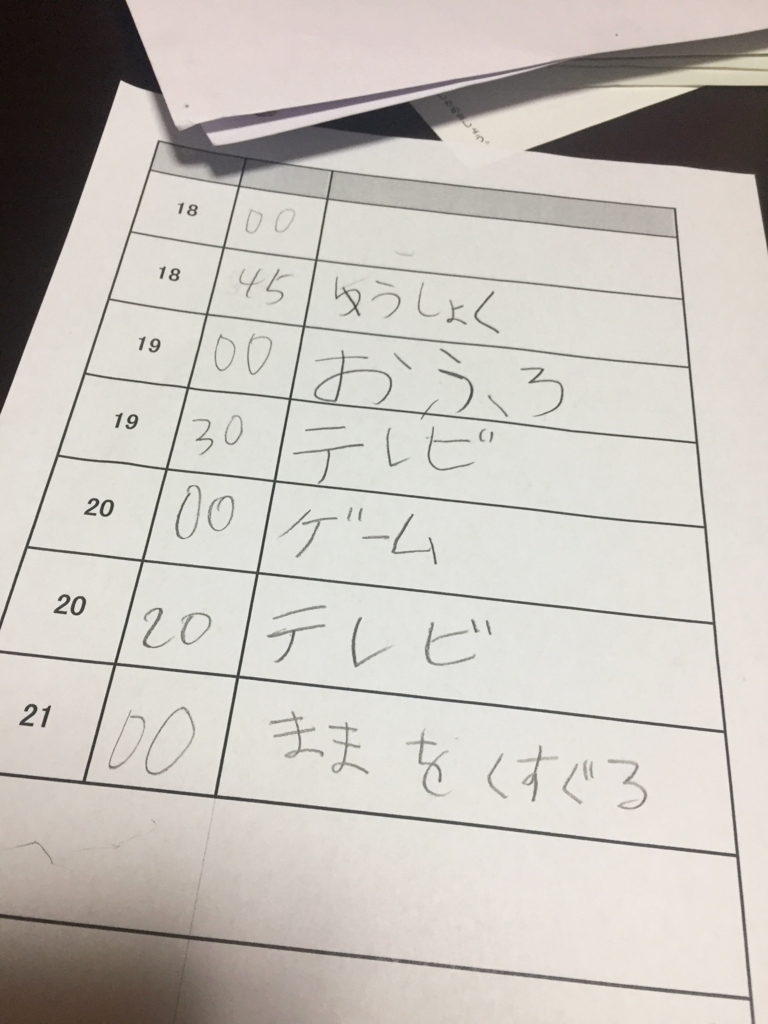 f:id:andplusonelife:20180116060338j:plain f:id:andplusonelife:20180116060338j:plain