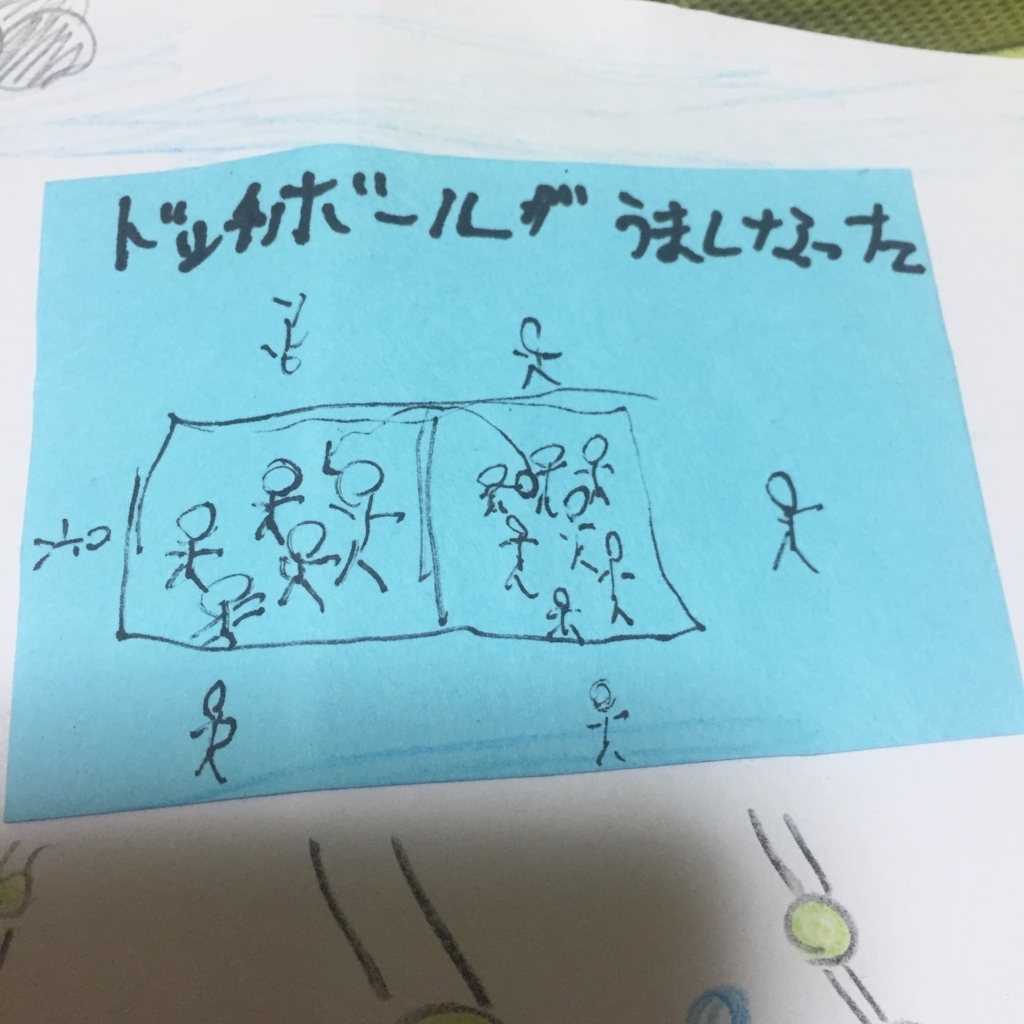 f:id:andplusonelife:20180316055406j:plain f:id:andplusonelife:20180316055406j:plain