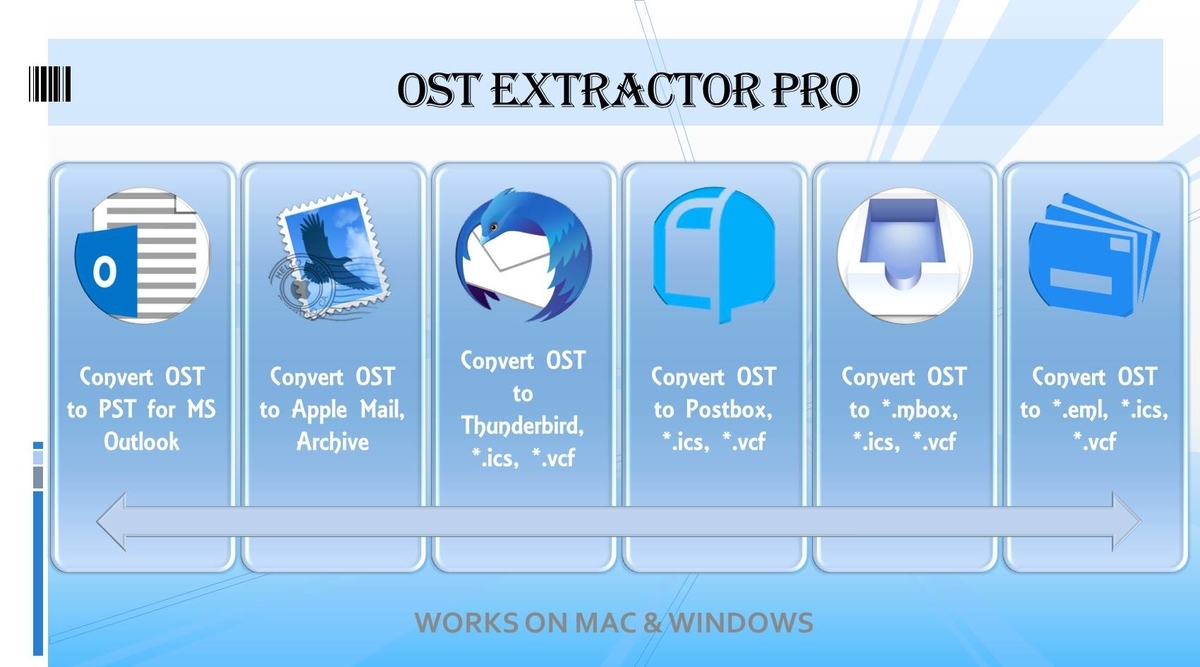 ost to mbox conversion ost to mbox conversion