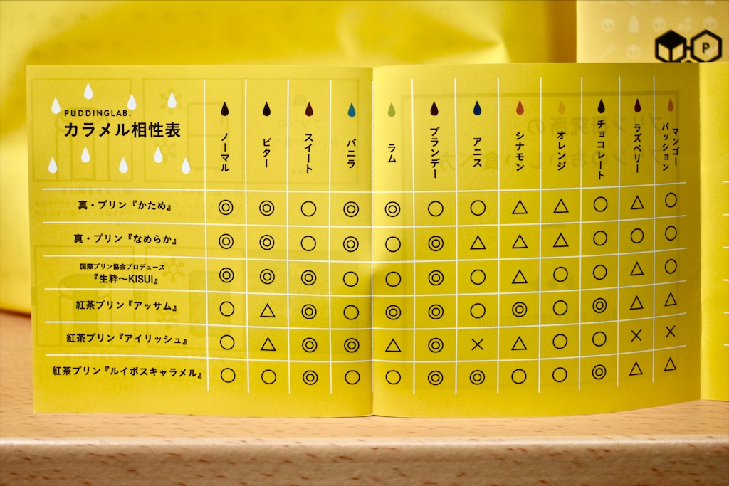 f:id:andrewndgt:20200104223609j:image