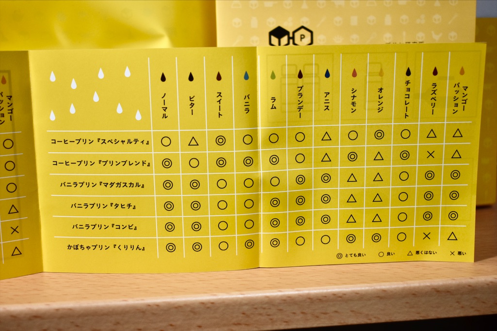 f:id:andrewndgt:20200104223620j:image