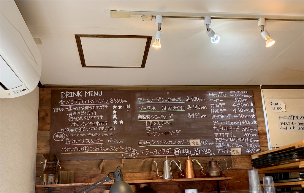 f:id:andrewndgt:20200113201527j:image