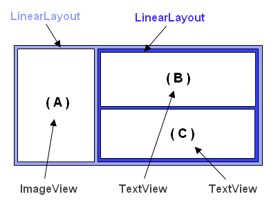 f:id:androidprogram:20100705055531p:image f:id:androidprogram:20100705055531p:image