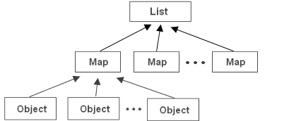 f:id:androidprogram:20100707013112p:image f:id:androidprogram:20100707013112p:image