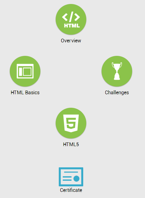 f:id:andron:20161225195732p:plain