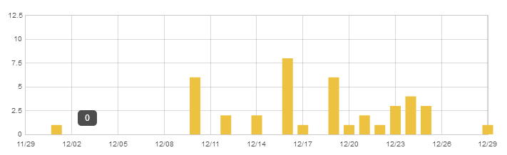 f:id:andron:20161230084230p:plain f:id:andron:20161230084230p:plain