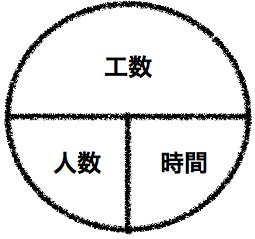 f:id:andron:20180316082914p:plain
