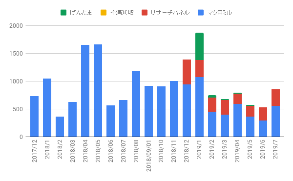 f:id:andron:20190727200013p:plain
