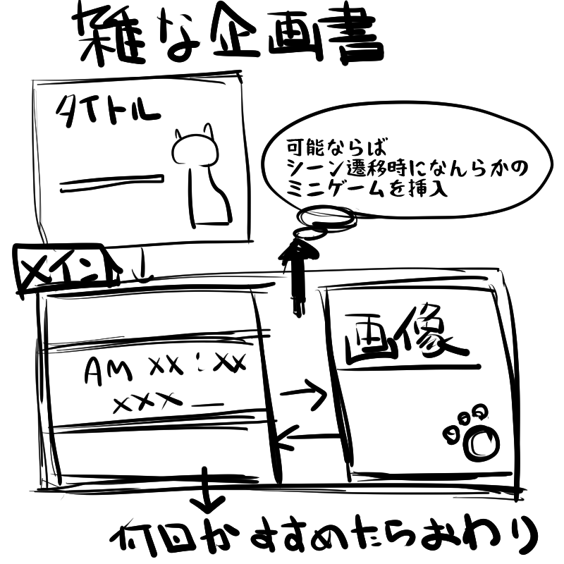 f:id:andron:20200611220222p:plain f:id:andron:20200611220222p:plain