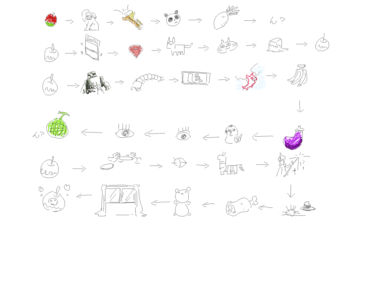 f:id:andron:20201210231528p:plain