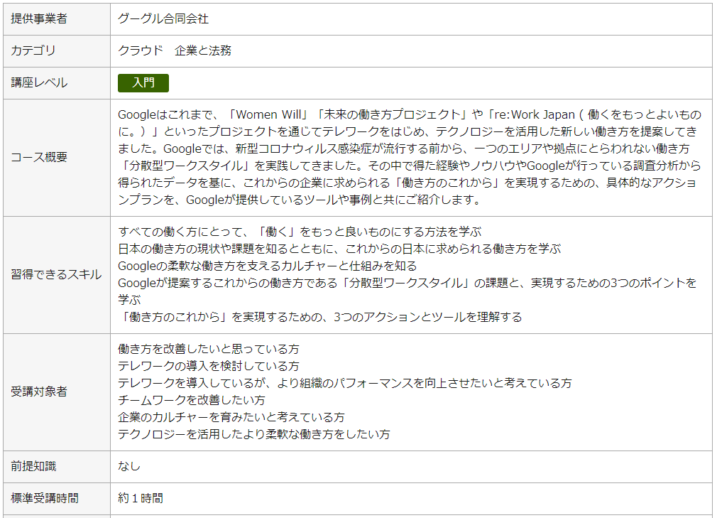 f:id:andron:20210429231327p:plain