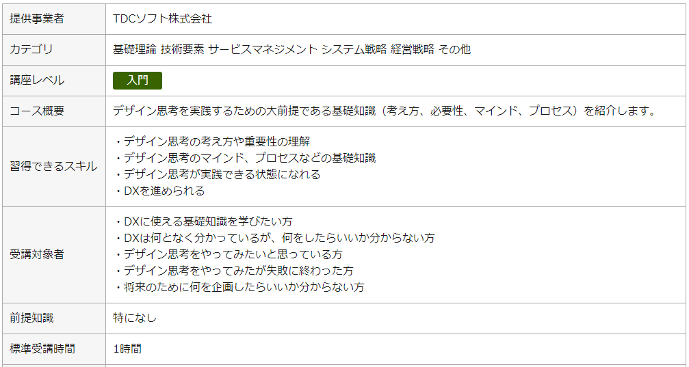 f:id:andron:20211031223748p:plain