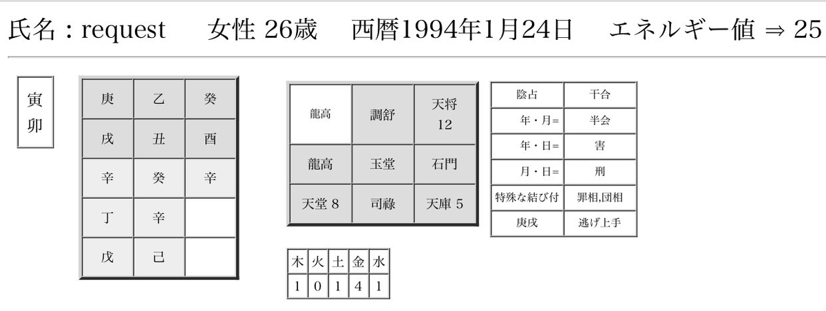 f:id:andvivid:20200629194744j:plain
