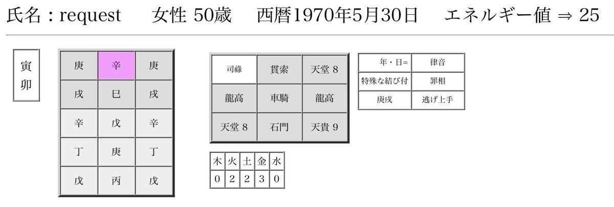 f:id:andvivid:20200629195300j:plain