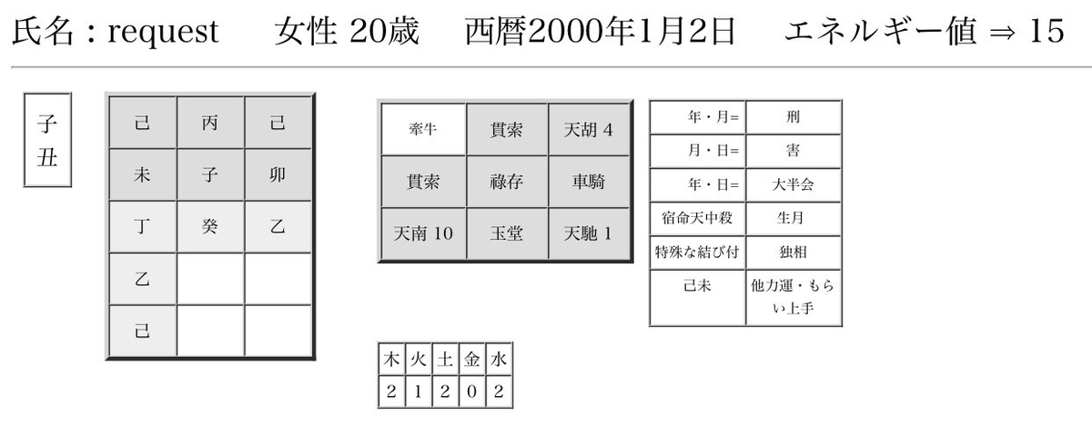 f:id:andvivid:20200629195640j:plain