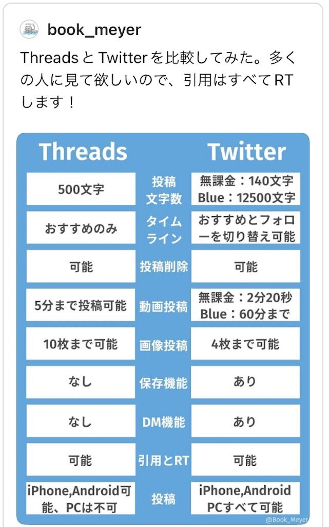 f:id:andy-e49er:20230708002117j:image