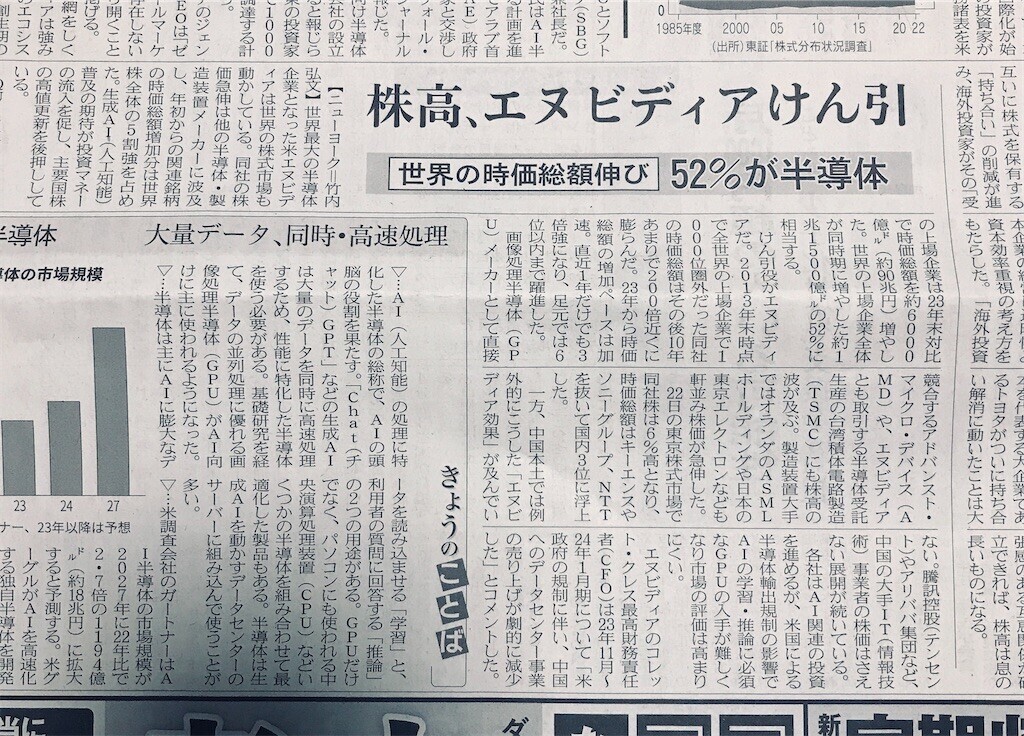 f:id:andy-e49er:20240223192042j:image f:id:andy-e49er:20240223192042j:image