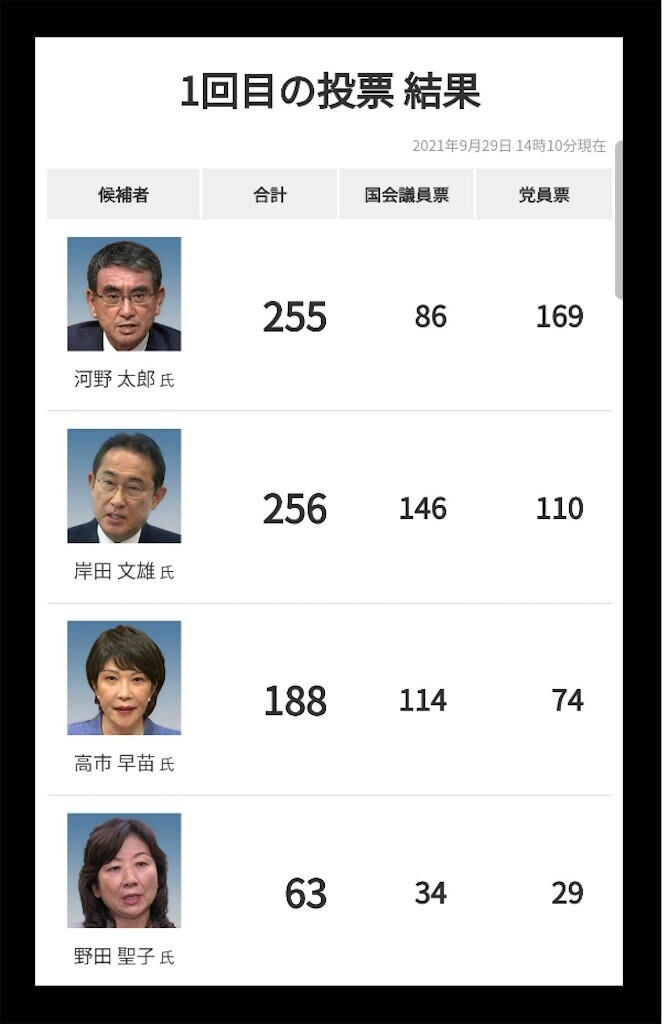 f:id:andy-e49er:20240927065601j:image f:id:andy-e49er:20240927065601j:image