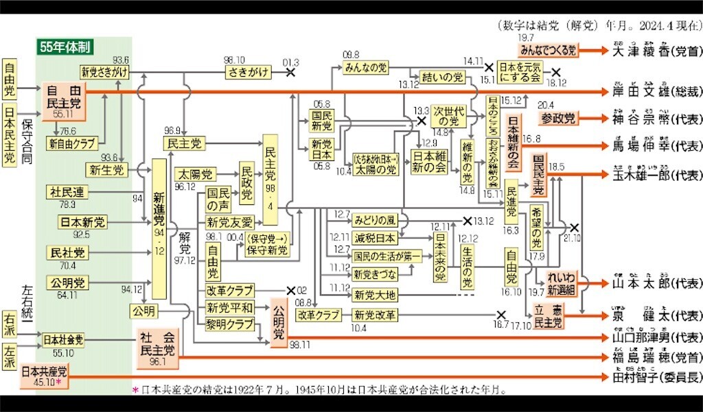 f:id:andy-e49er:20240930200043j:image