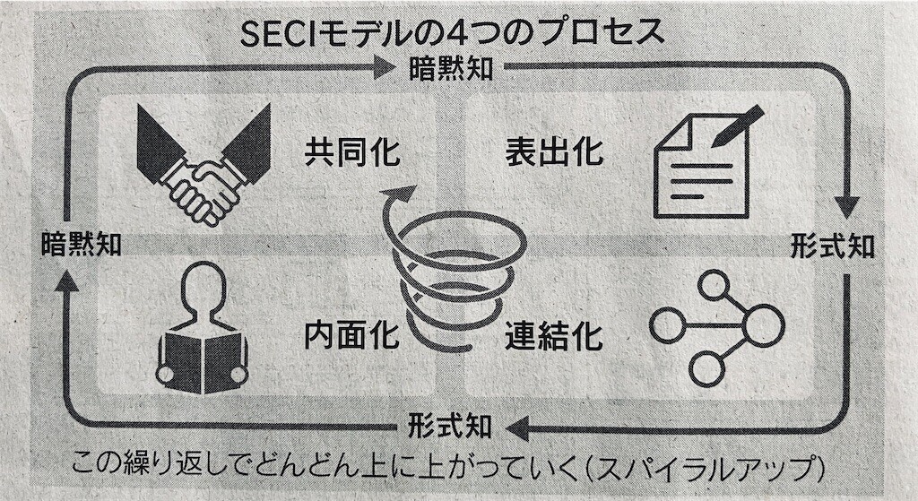 f:id:andy-e49er:20250201150141j:image