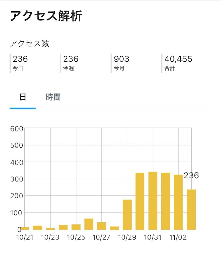 f:id:andy-e49er:20251103185002j:image
