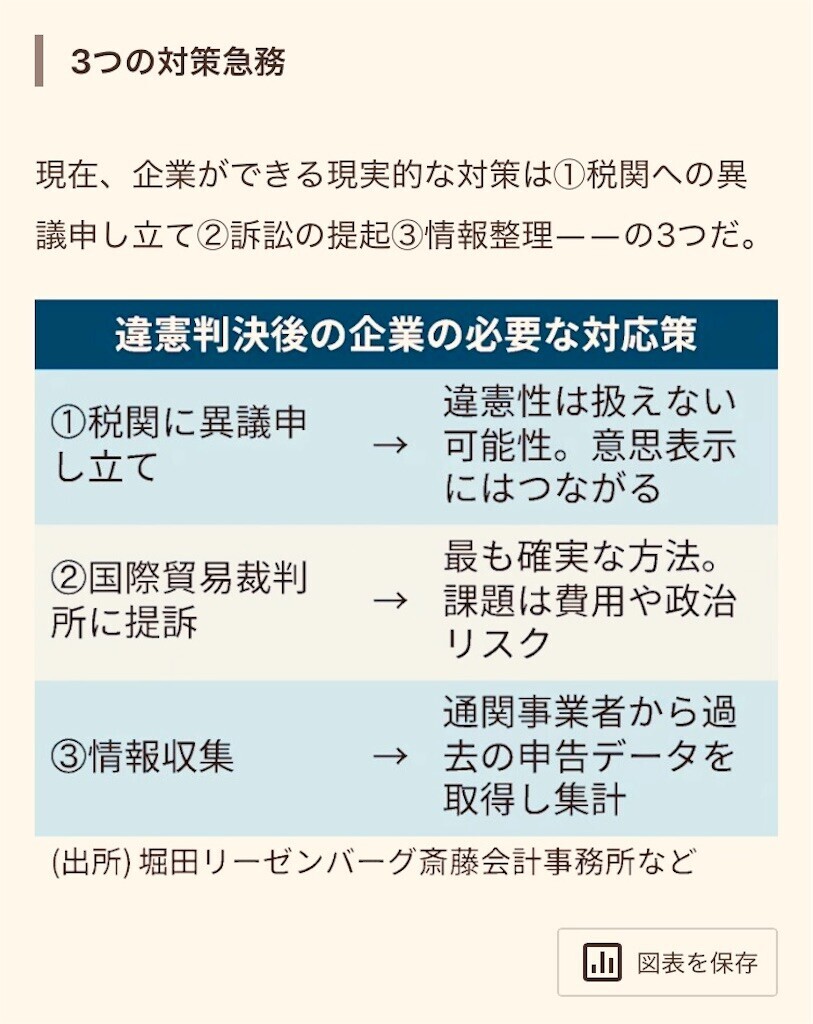 f:id:andy-e49er:20260225161920j:image